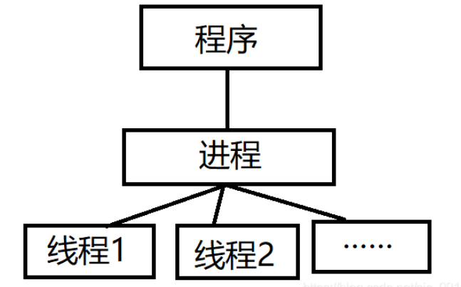 image-20241023224153349