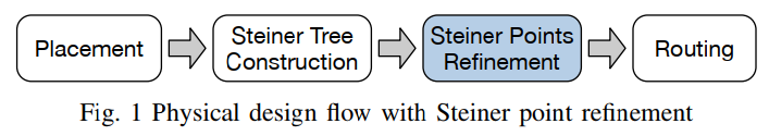 image-20241102111709494