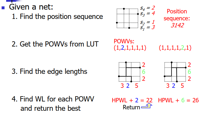 image-20241202210822417