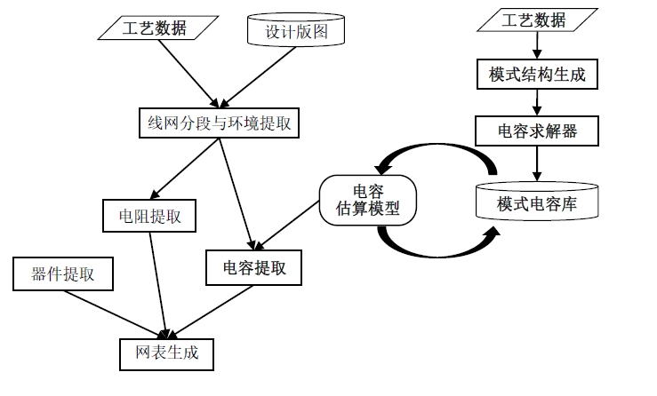 image-20241214203523404
