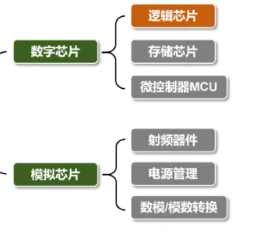 image-20250205232132033
