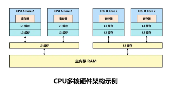 image-20250205232733956
